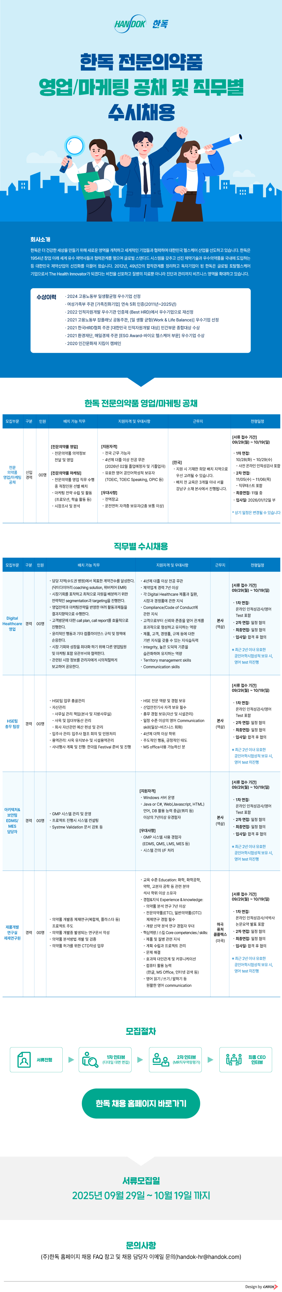 Contents image